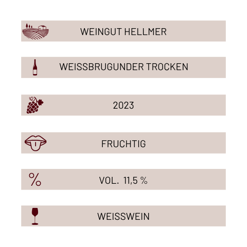 Weingut Hellmer - Weissburgunder 2023 (6 Flaschen)
