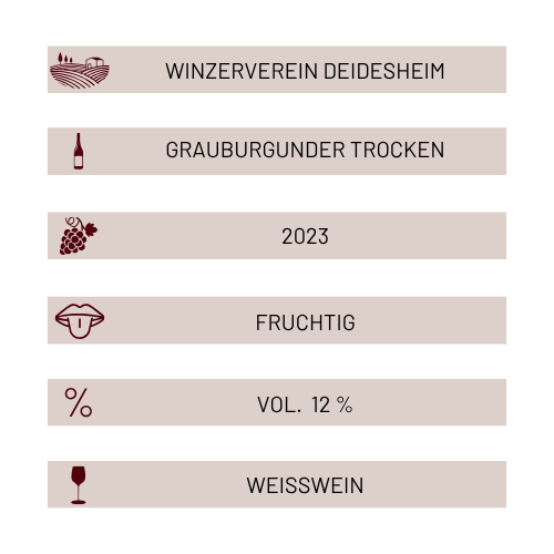 Winzerverein Deidesheim - Riesling Leinhöhle 2023 (6 Flaschen)